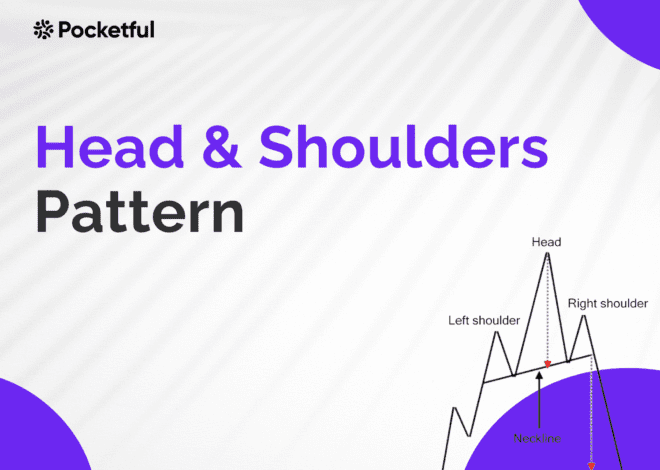 What Is Head And Shoulders Pattern In Stock Trading?