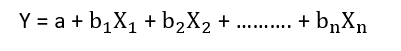 Multiple Linear Regression