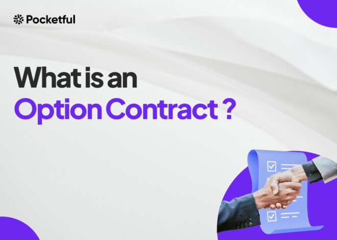What Is an Option Contract?