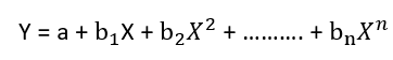 Polynomial Regression