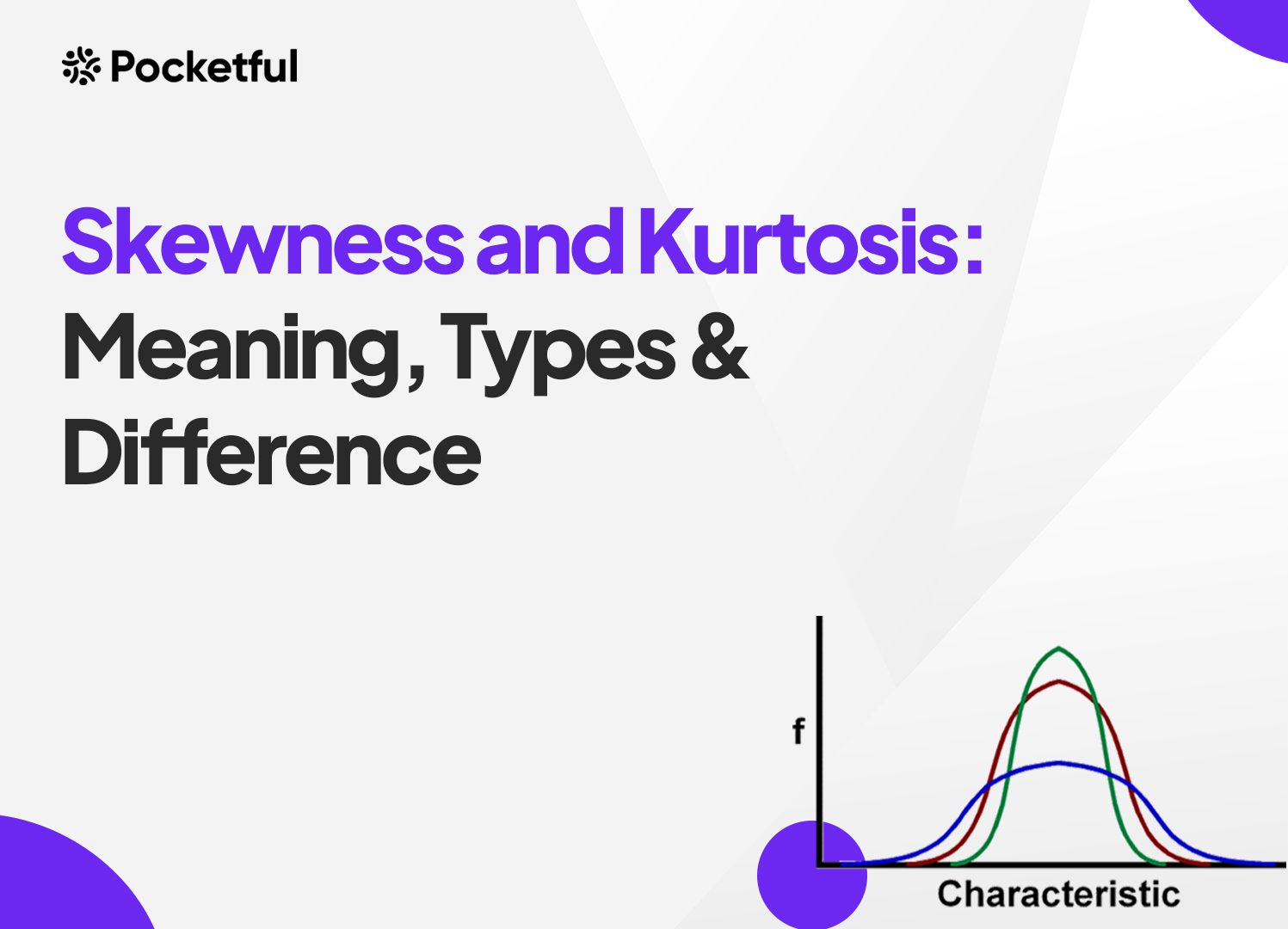 Skewness and Kurtosis: Meaning, Types & Difference