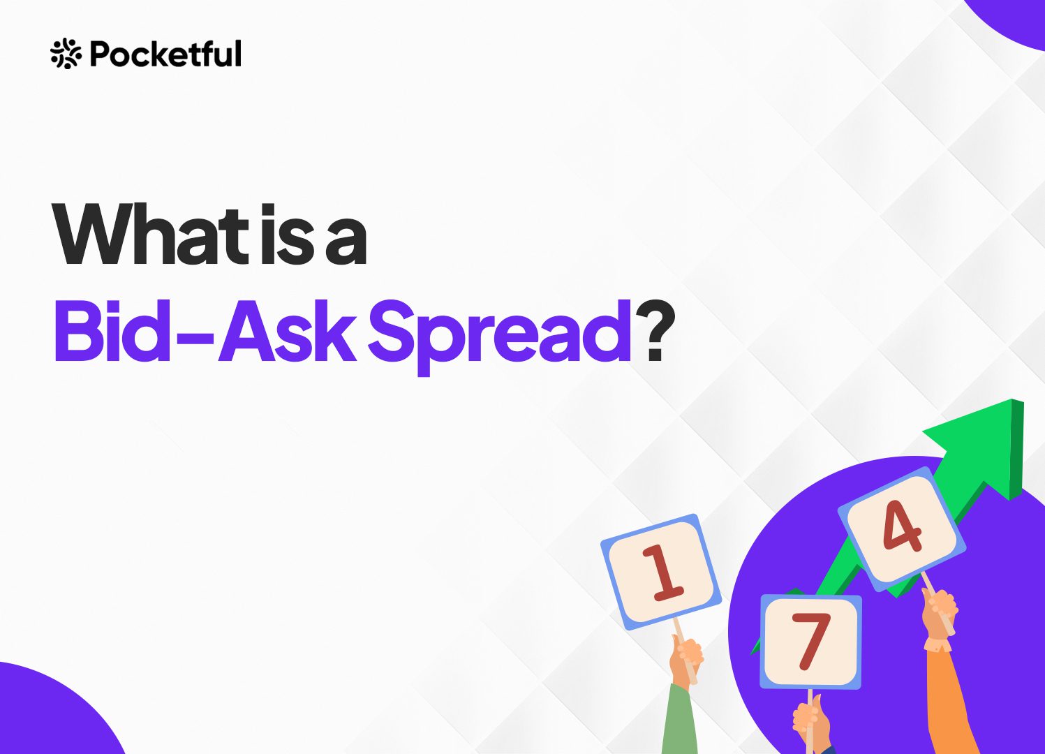 What is a Bid-Ask Spread?