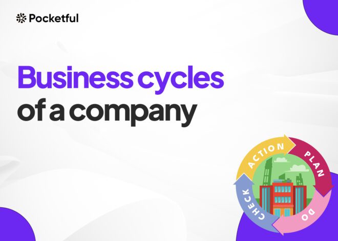 Business Cycles of a Company