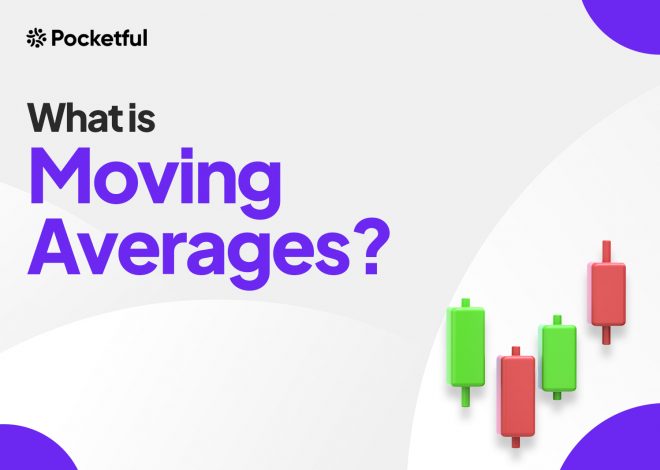 What is Moving Averages?