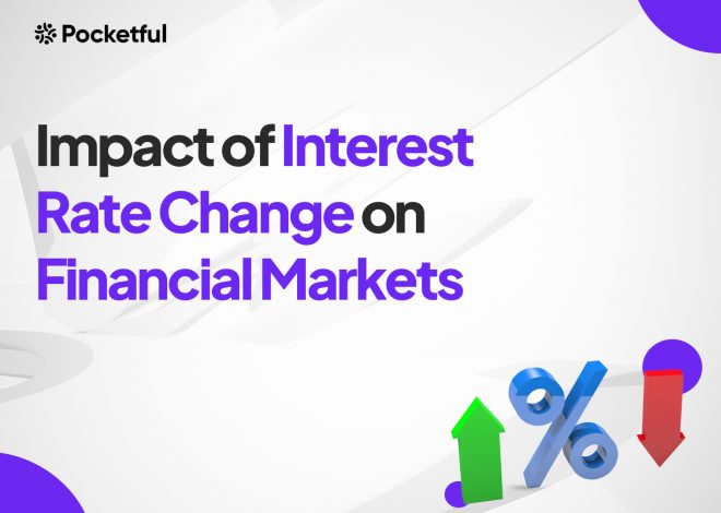 Impact of Interest Rate Change on Financial Markets