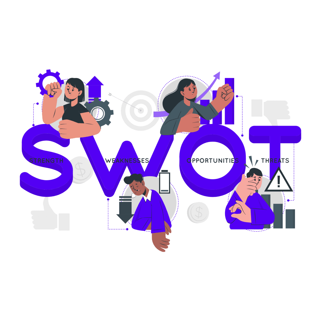 SWOT Analysis of Nestle India Limited