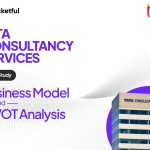 TCS Case Study: Business Model, Financial Statement, SWOT Analysis