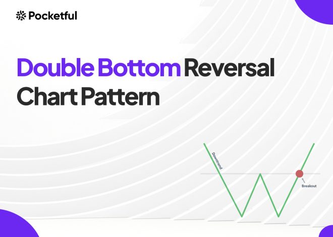  Double Bottom Reversal Chart Pattern