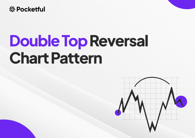 Double Top Reversal Chart Pattern