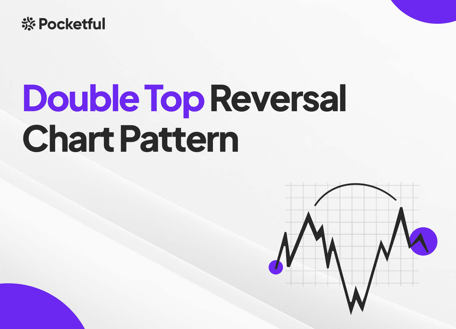 Double Top Reversal Chart Pattern