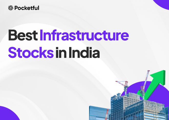 List of Best Infrastructure Stocks in India 2024