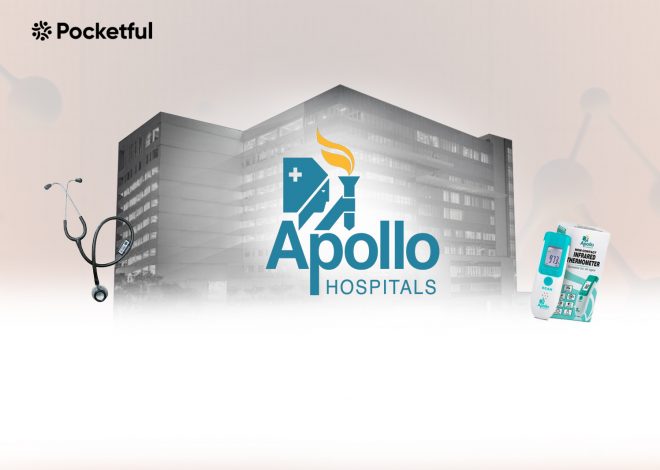 Apollo Hospitals Case Study : Business Model, Financial Statements, And SWOT Analysis