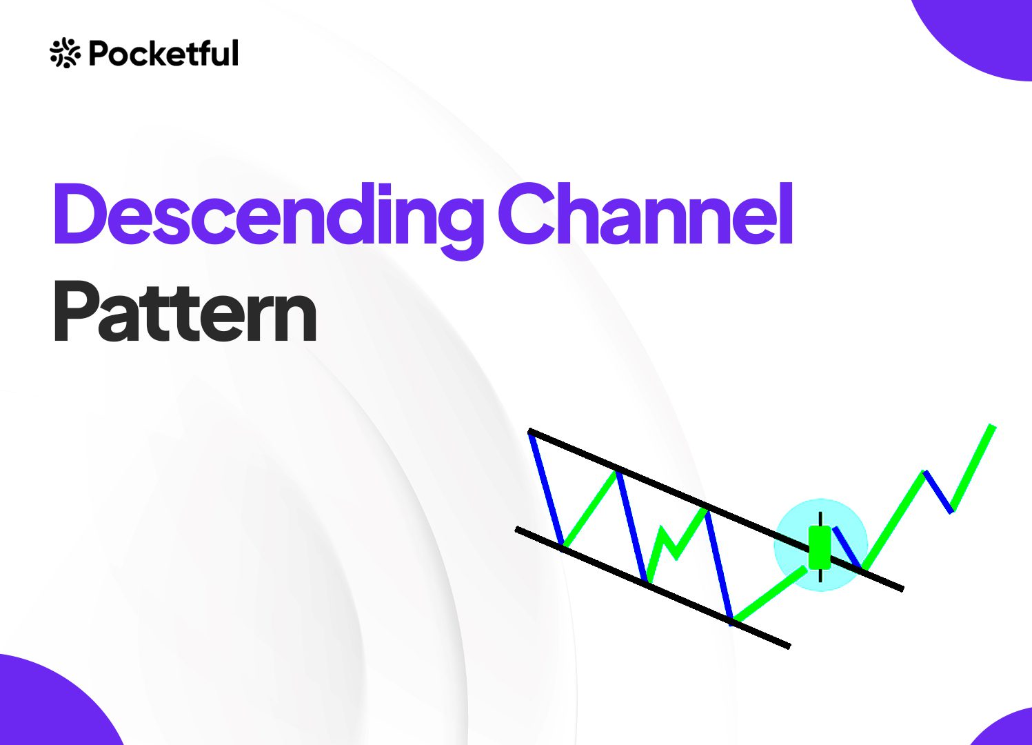 Descending Channel Pattern