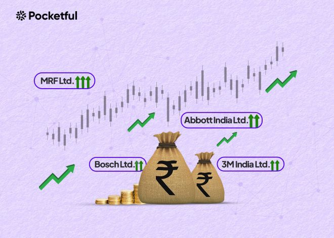 Top 10 Most Expensive Stocks in India