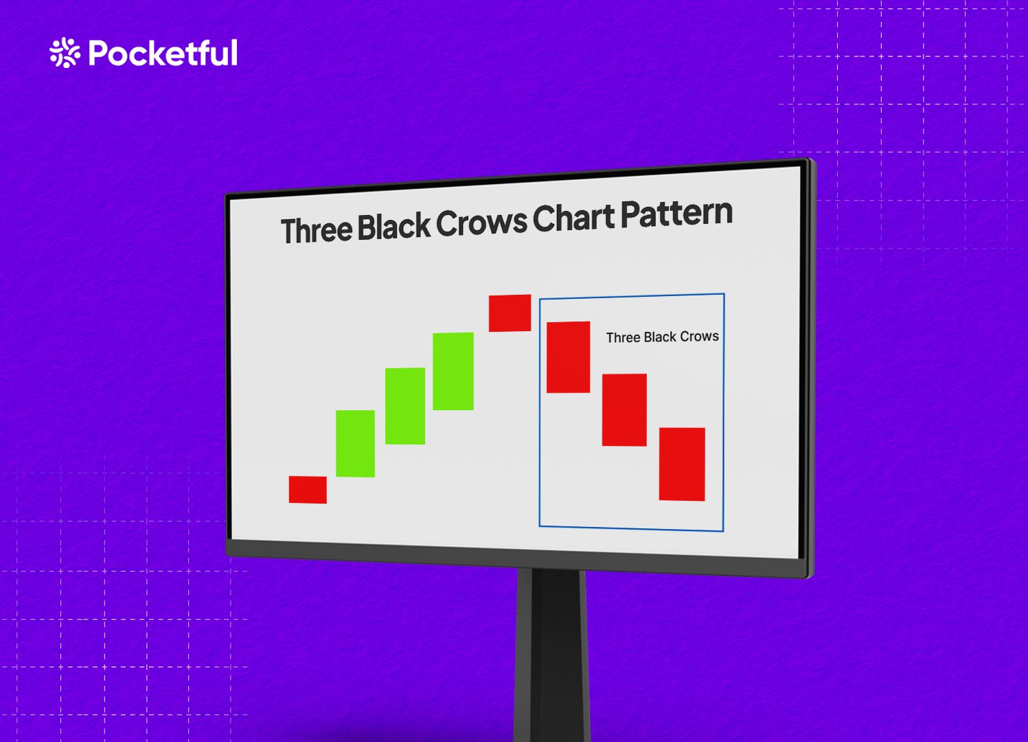 Three Black Crows Chart Pattern