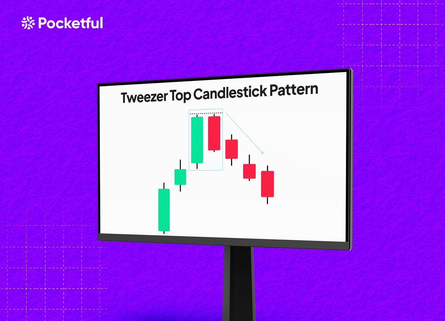  Tweezer Top Candlestick Pattern