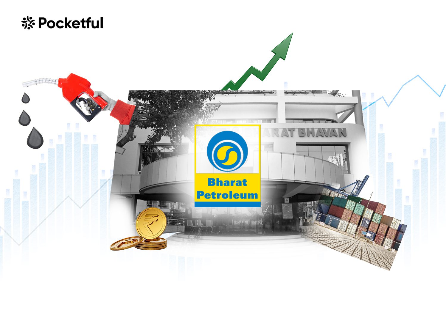 BPCL Case Study: Business Model, Product Portfolio and SWOT Analysis