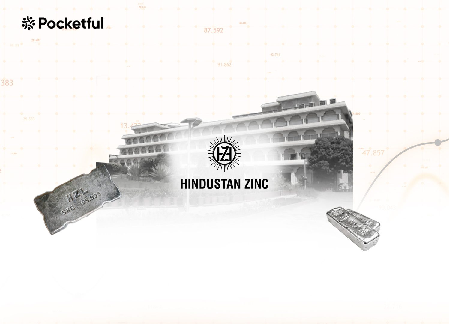 Hindustan Zinc Case Study: Business Model, Financial Statements, And SWOT Analysis