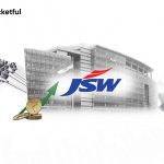 JSW Steel Case Study: Business Model, Product Portfolio, and SWOT Analysis