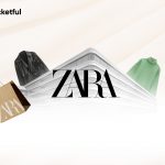 Zara Case Study: Business Model and Pricing Strategies