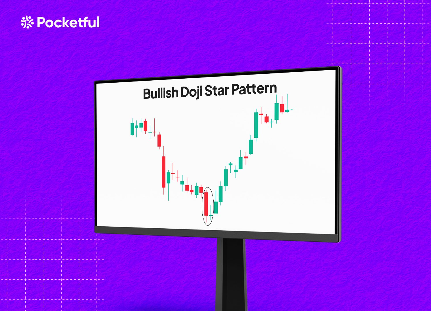 Bullish Doji Star Pattern