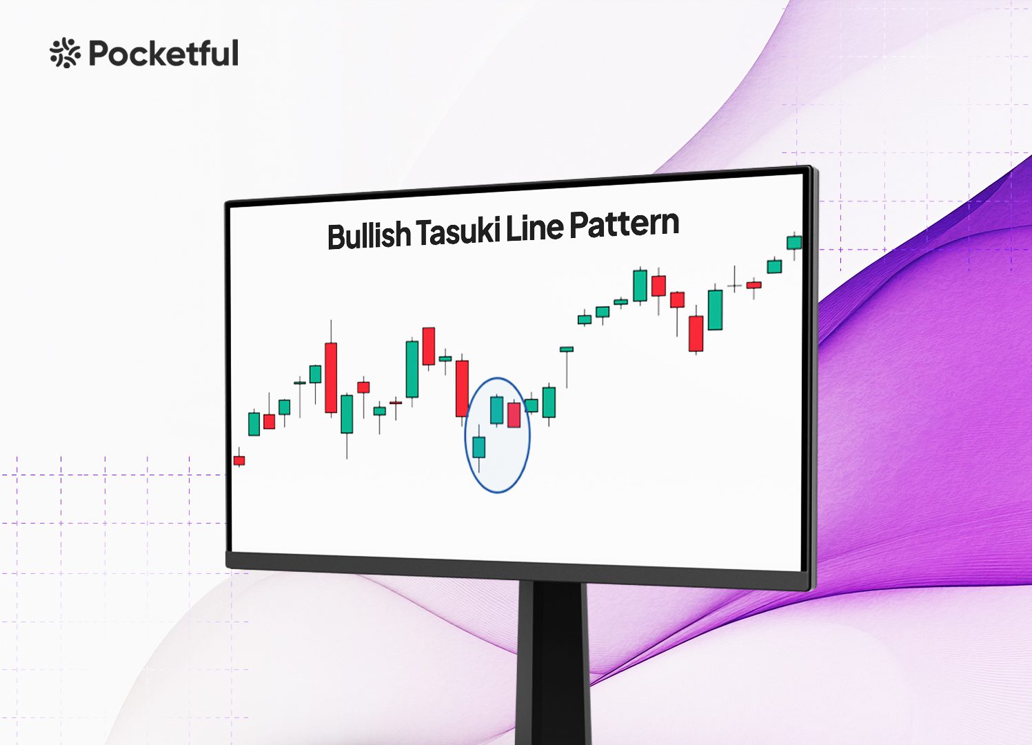 Bullish Tasuki Line Pattern