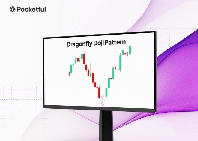 Dragonfly Doji Pattern