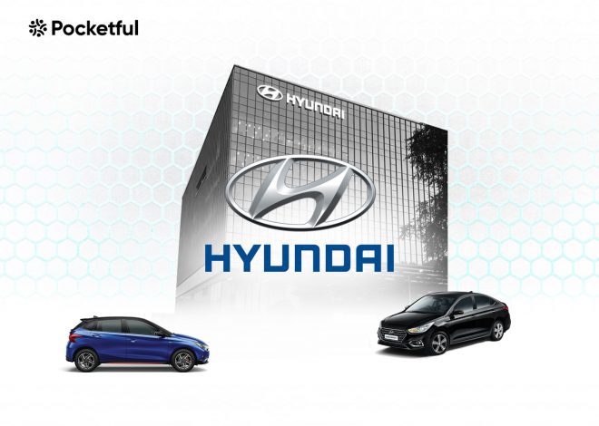 Hyundai Motor India Case Study: Business Model, Financial Statements, And SWOT Analysis