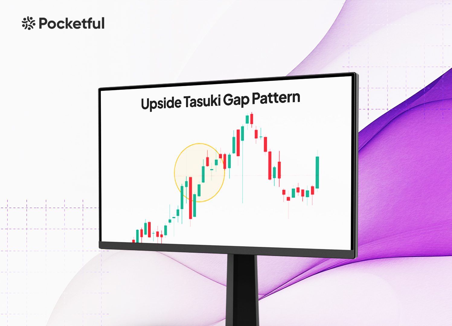 Upside Tasuki Gap Pattern