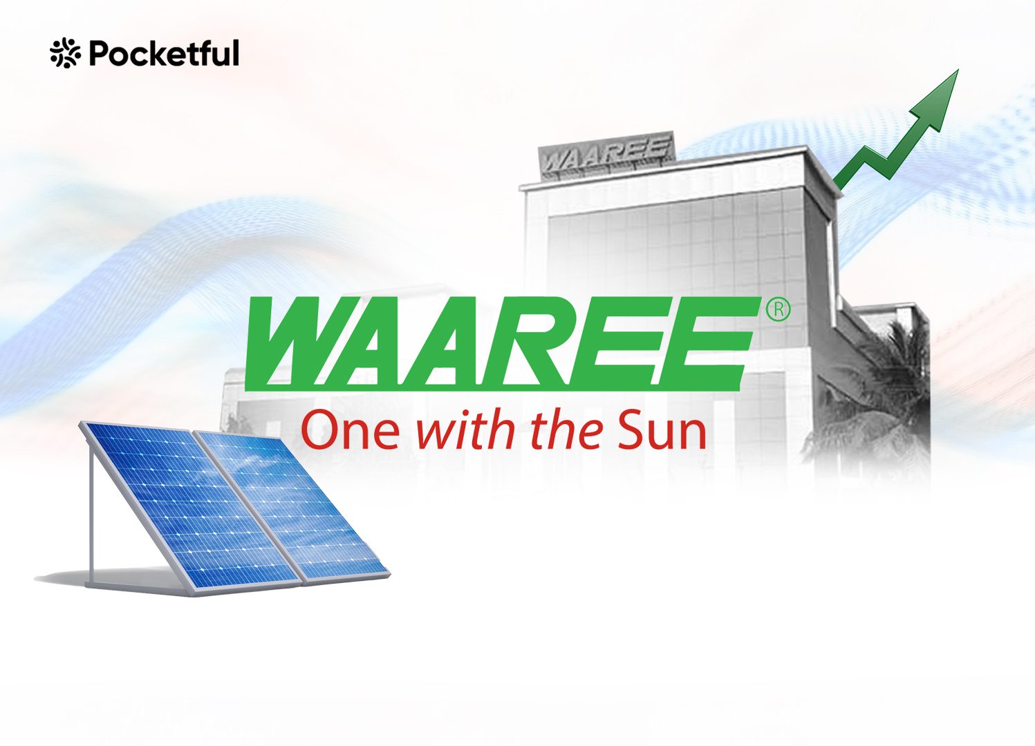 Waaree Energies Case Study: Business Model, Financial Statements, And SWOT Analysis