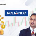 Reliance Penny Stocks List in India 2024