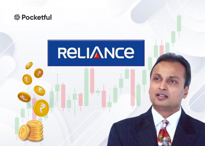 Reliance Penny Stocks List in India 2024