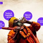 Maha Kumbh Mela 2025: Stocks and Sectors to Watch