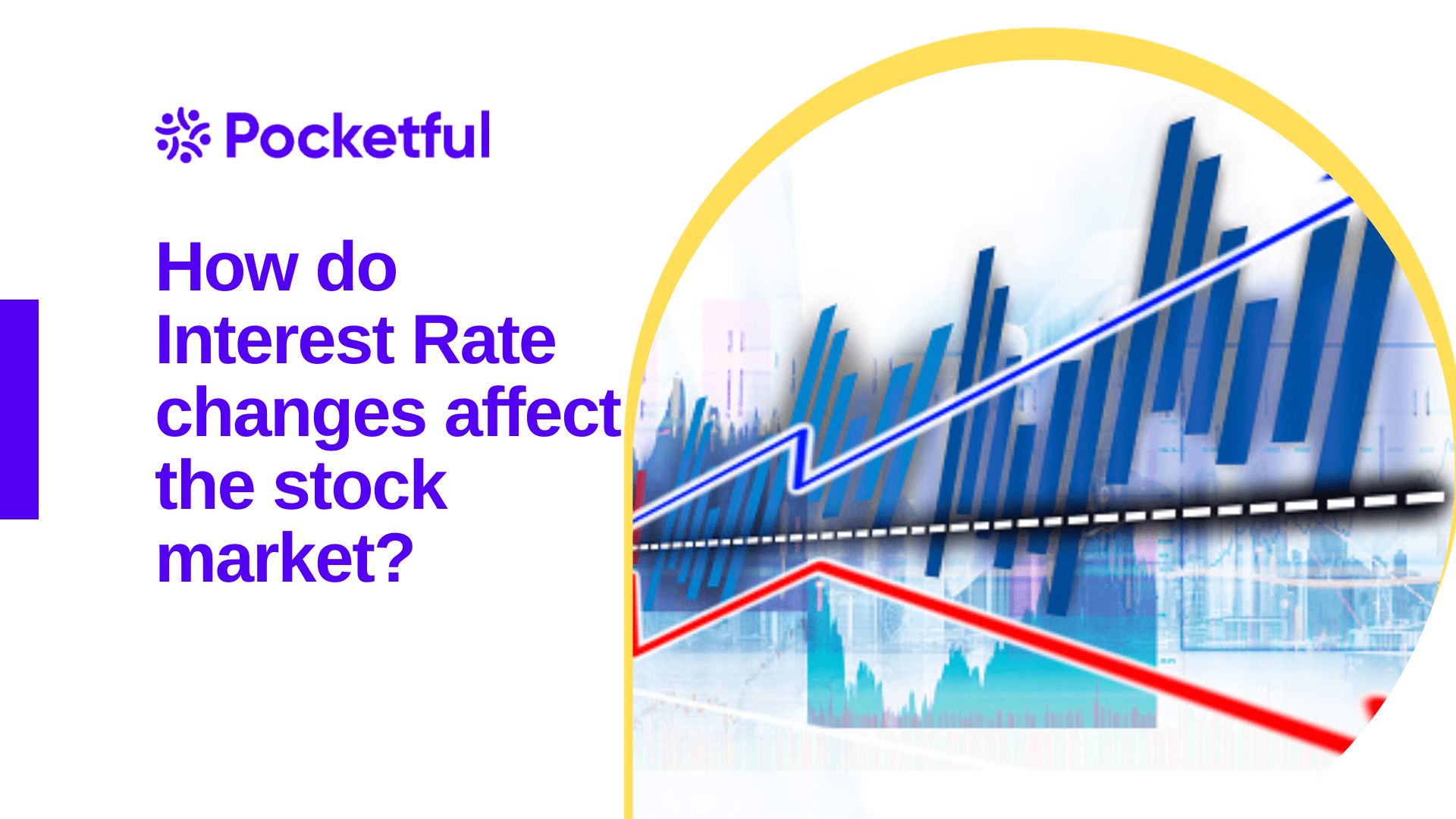 How Interest Rate Changes Affect The Stock Market - Pocketful