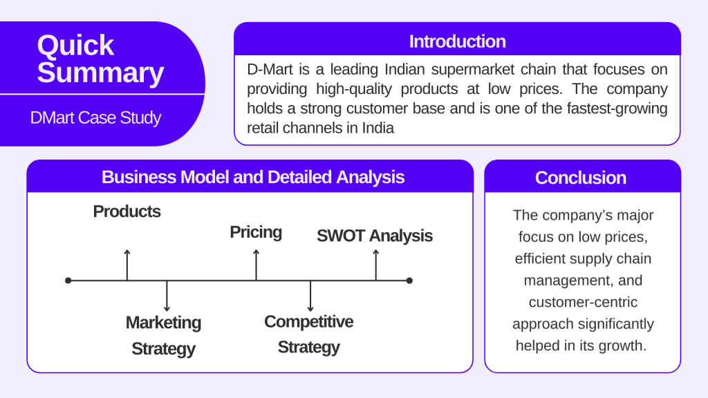 Dmart study on sale table price