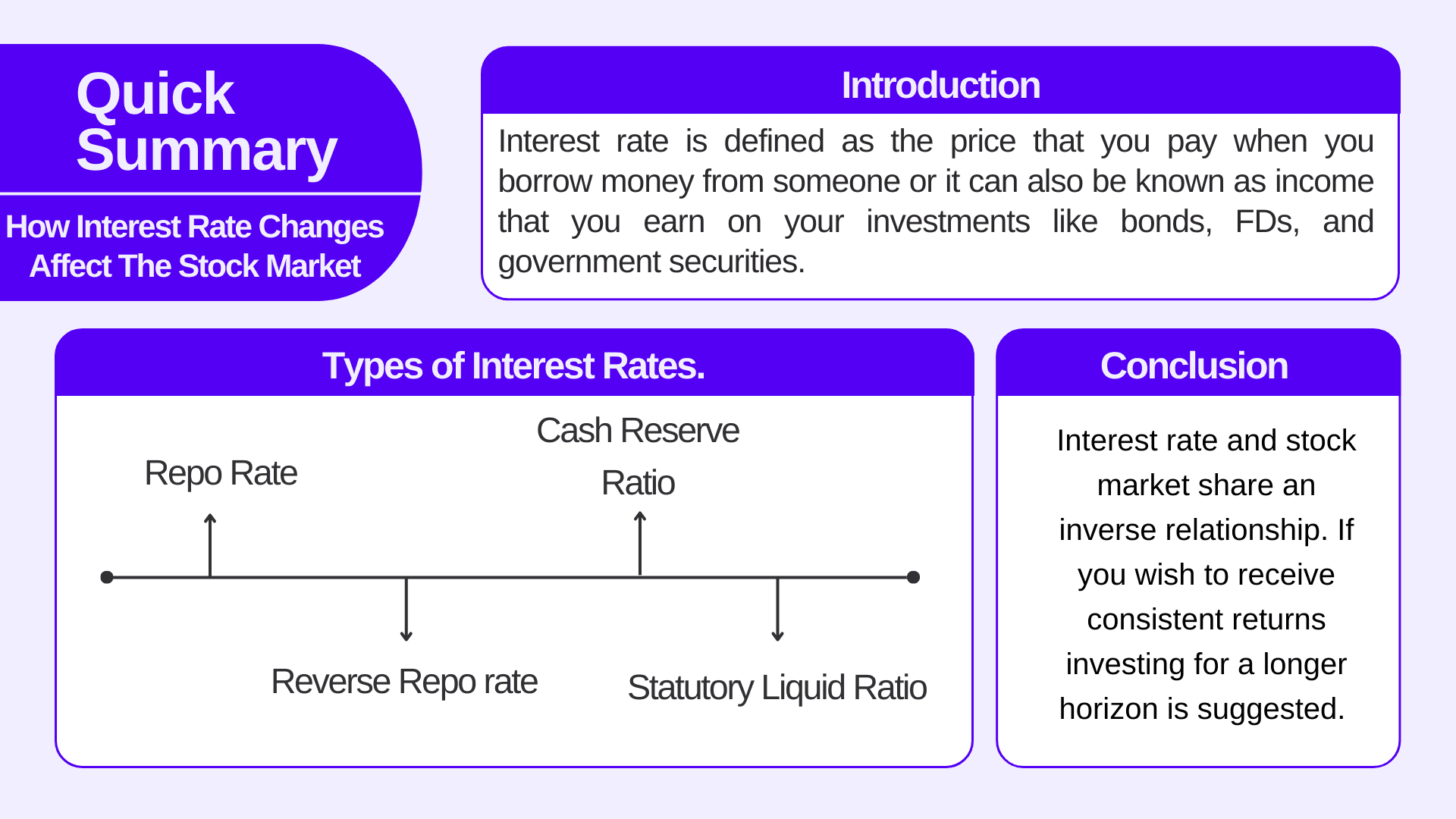 How Interest Rate Changes Affect The Stock Market Pocketful Blog