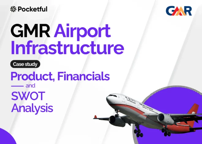 GMR Airports Infrastructure Case Study