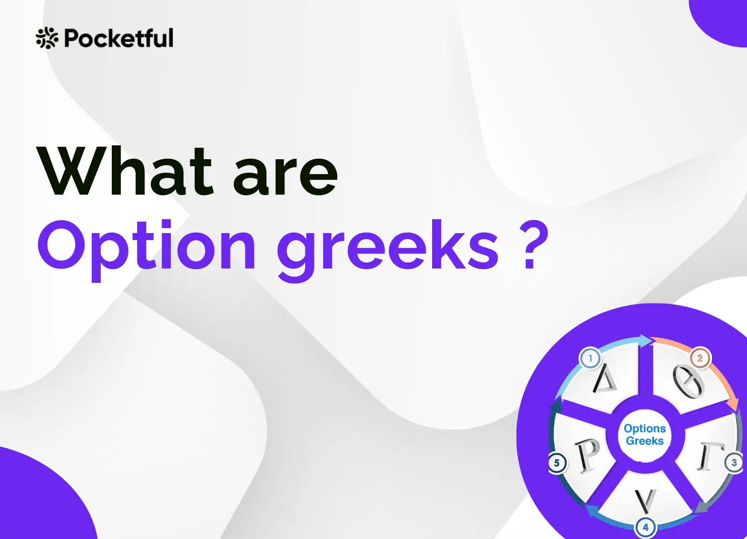 What are Option Greeks?