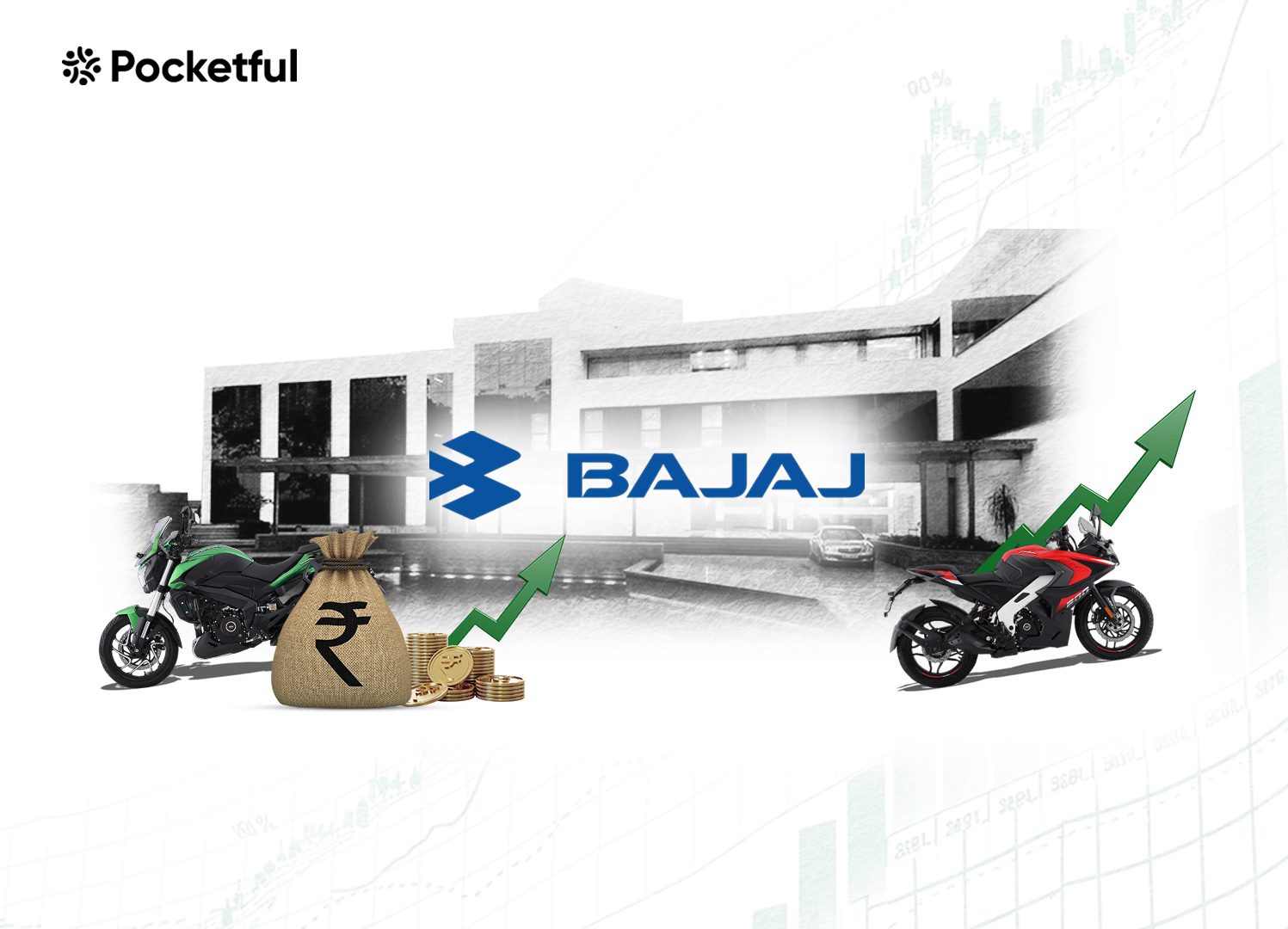 Bajaj Auto Case Study Business Model and SWOT Analysis Pocketful