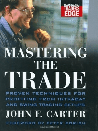 Mastering the Trade” by John F. Carter 